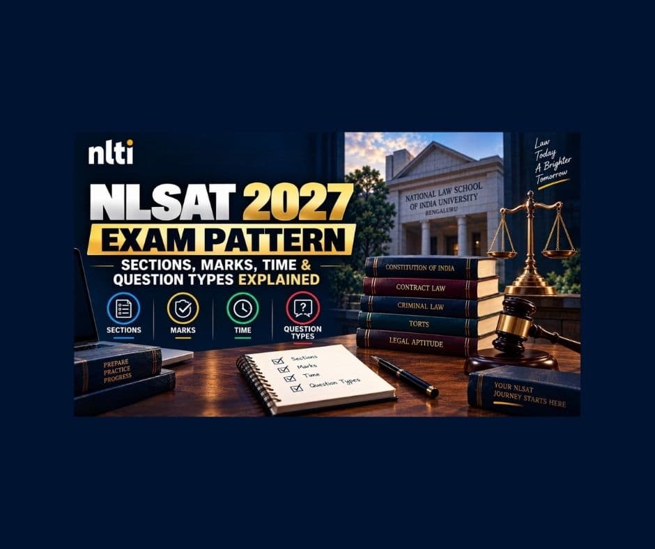 NLSAT 2027 Exam Pattern: Sections, Marks & Question Types